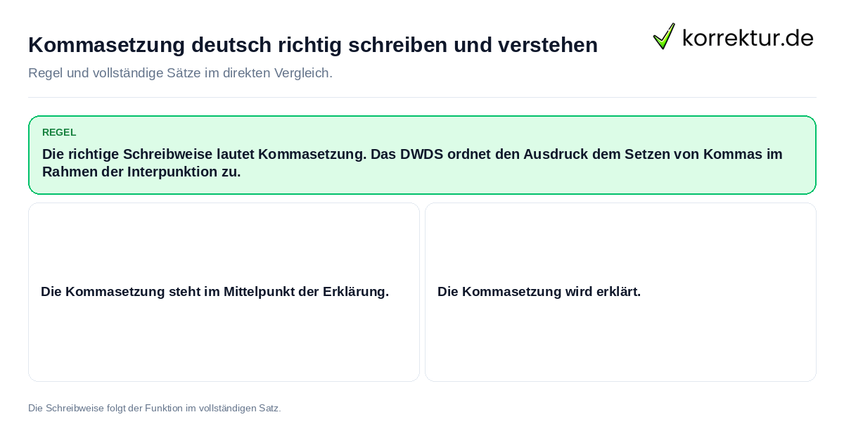 Konkrete Regel und vollständige Beispielsätze zu Kommasetzung deutsch richtig schreiben und