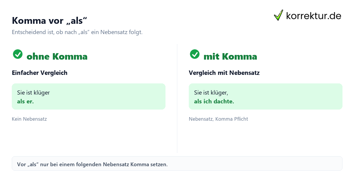 Kommasetzung: Regeln und Beispiele erklärt, Vergleich von als mit und ohne Nebensatz
