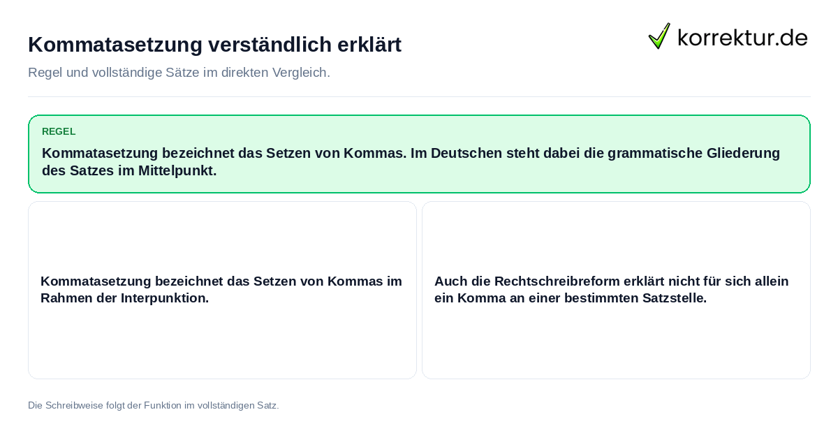 Konkrete Regel und vollständige Beispielsätze zu Kommatasetzung verständlich erklärt