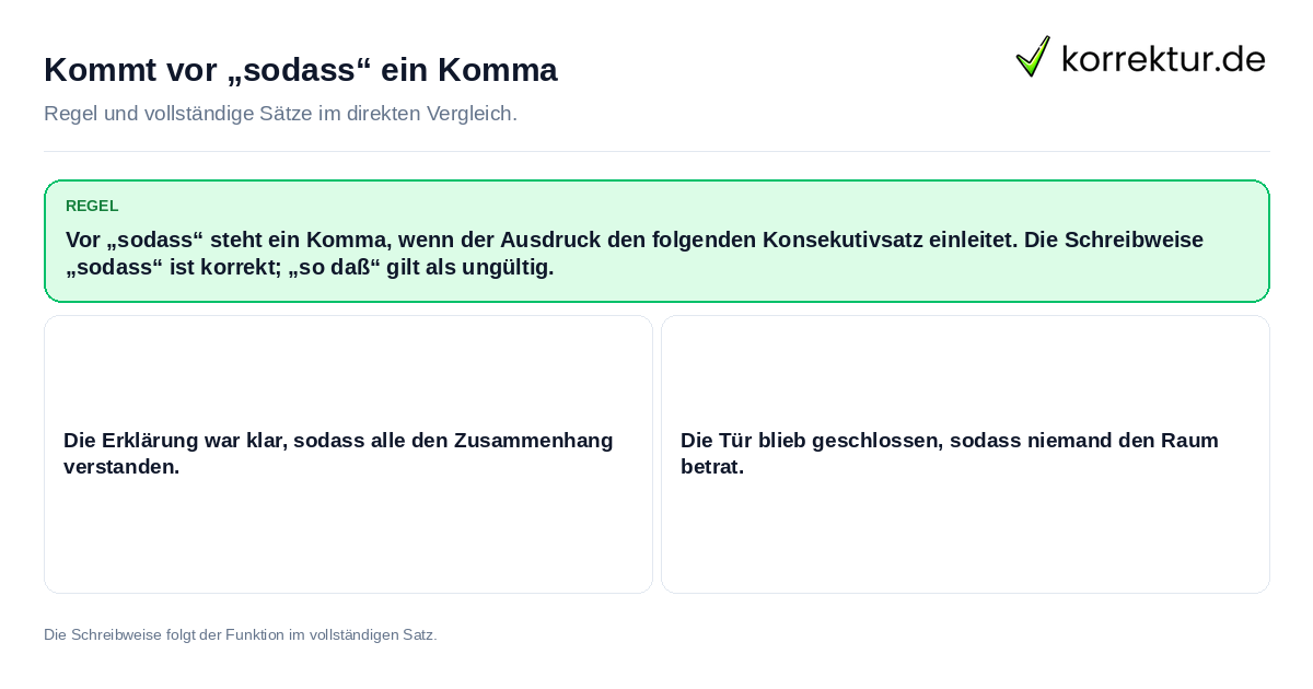 Konkrete Regel und vollständige Beispielsätze zu Kommt vor „sodass“ ein Komma