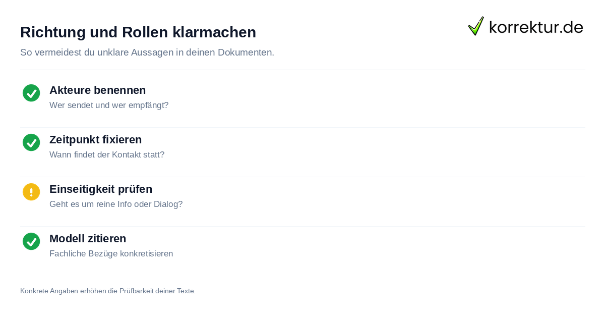 Checkliste für präzise Formulierungen bei Kommunikationsthemen