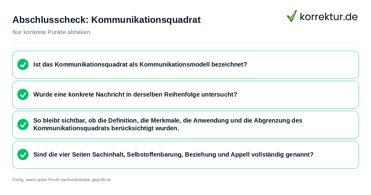 Abschlusscheck: Kommunikationsquadrat Konkreter Abschlusscheck zu Kommunikationsquadrat