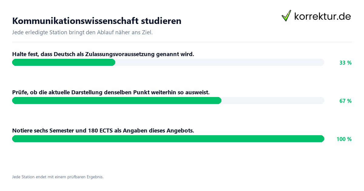 Kommunikationswissenschaft studieren Konkrete Schritte zu Kommunikationswissenschaft studieren