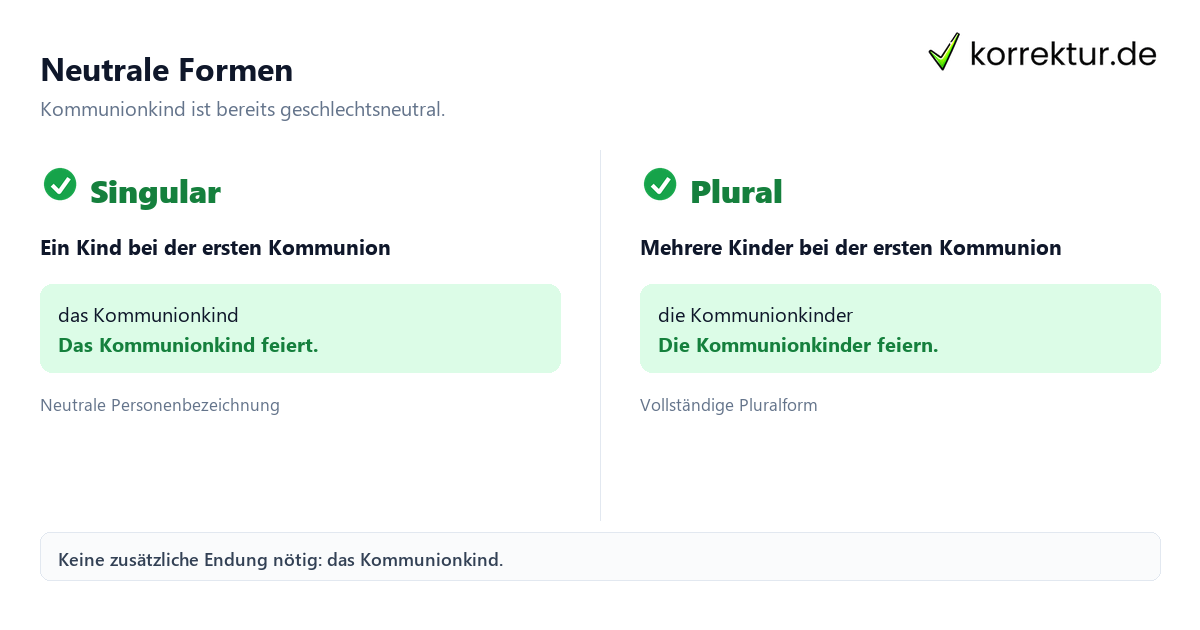 Kommunionkind richtig gendern und passend verwenden: Singular und Plural