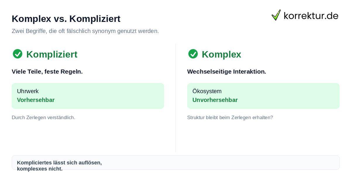 Komplex vs. Kompliziert Unterschied zwischen komplex und kompliziert mit Beispielen