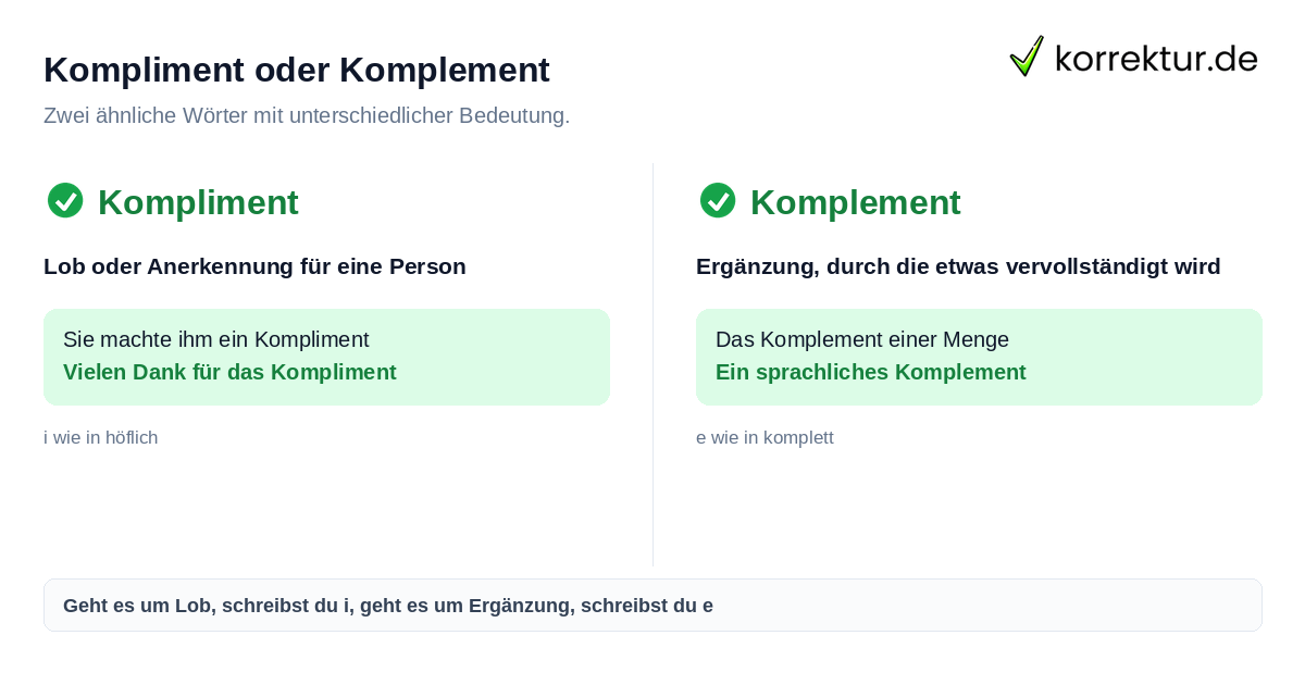 Kompliment oder Komplement richtig verwenden im Vergleich