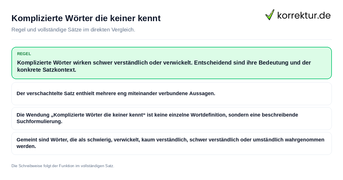 Konkrete Regel und vollständige Beispielsätze zu Komplizierte Wörter die keiner kennt