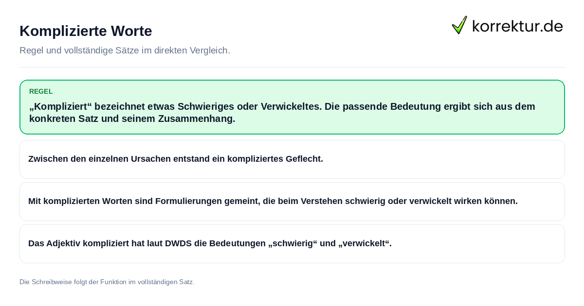 Konkrete Regel und vollständige Beispielsätze zu Komplizierte Worte