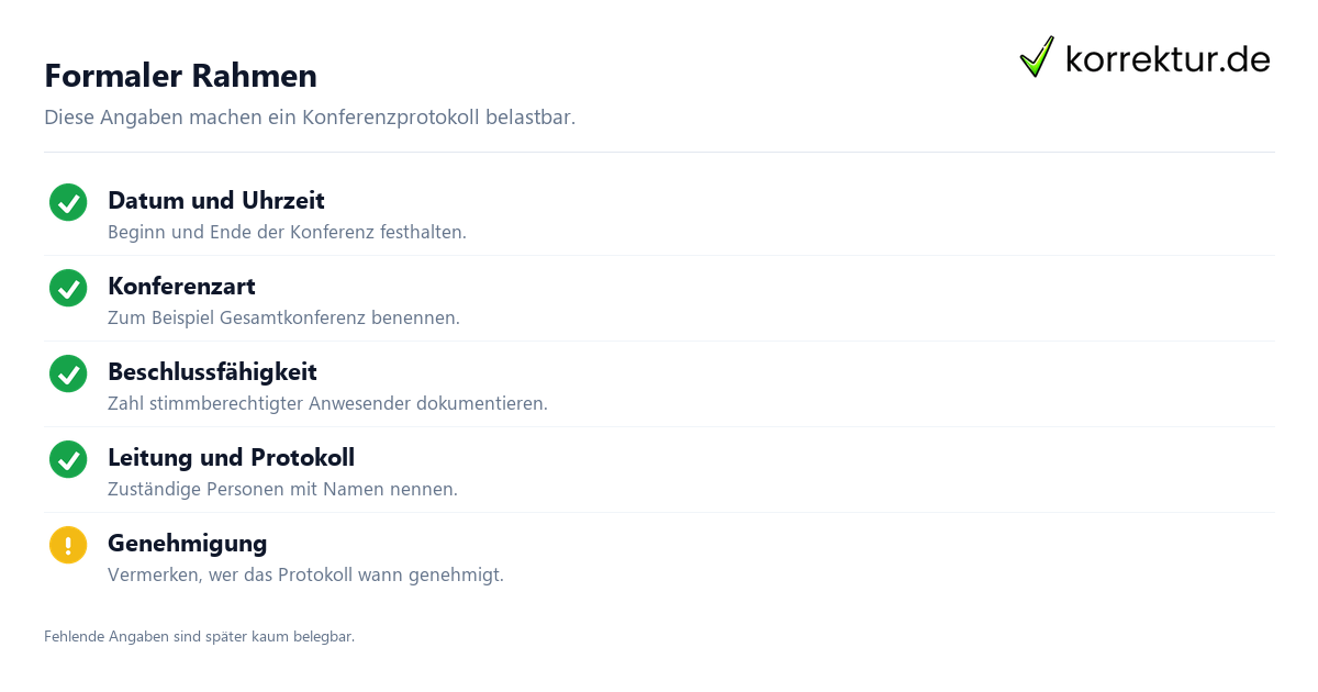 Formaler Rahmen Konferenzprotokoll in der Schule schreiben, formaler Rahmen