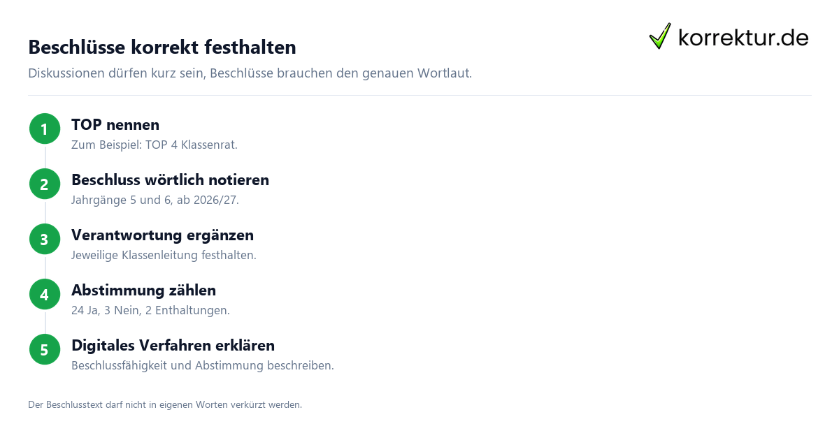 Beschlüsse korrekt festhalten Konferenzprotokoll in der Schule schreiben, Beschlüsse dokumentieren