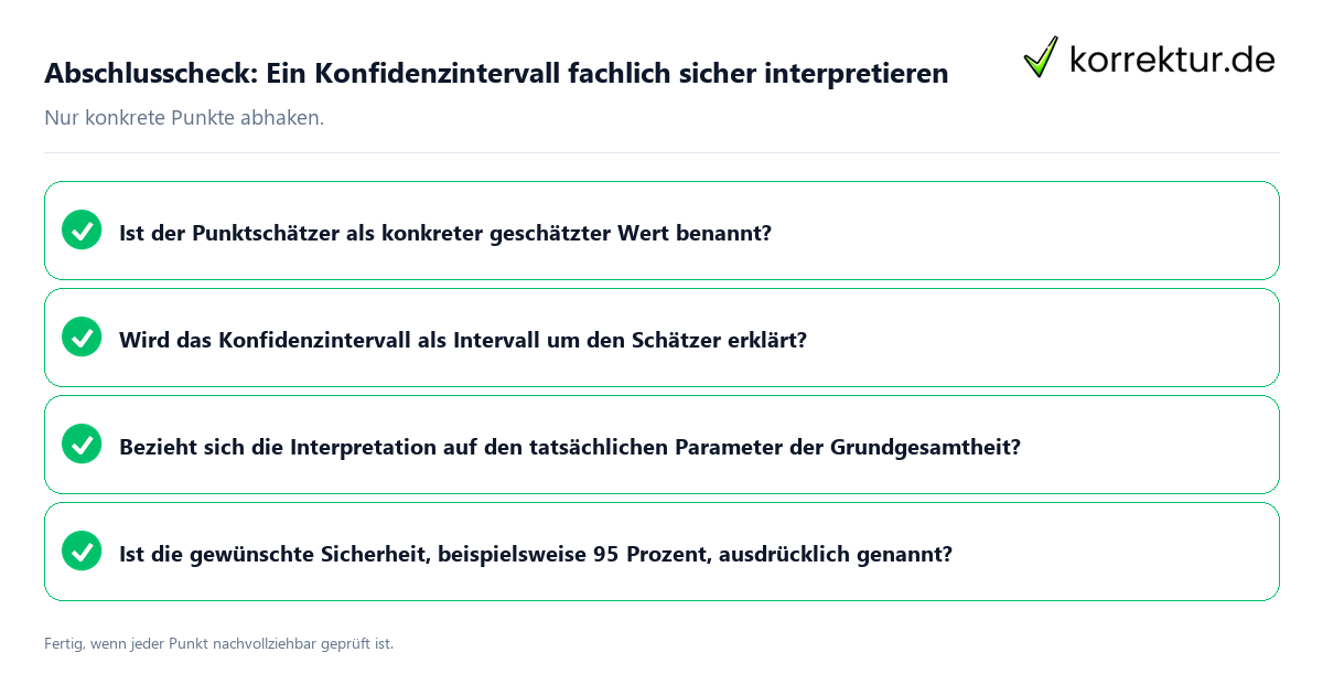 Konkreter Abschlusscheck zu Ein Konfidenzintervall fachlich sicher interpretieren