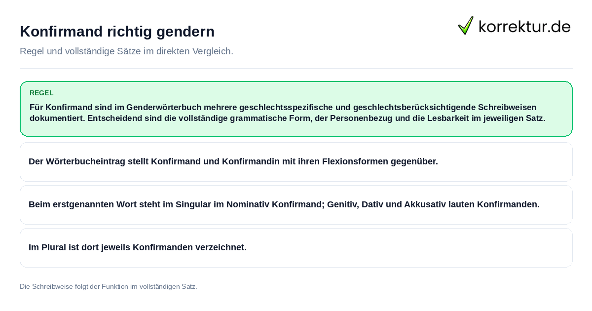 Konkrete Regel und vollständige Beispielsätze zu Konfirmand richtig gendern