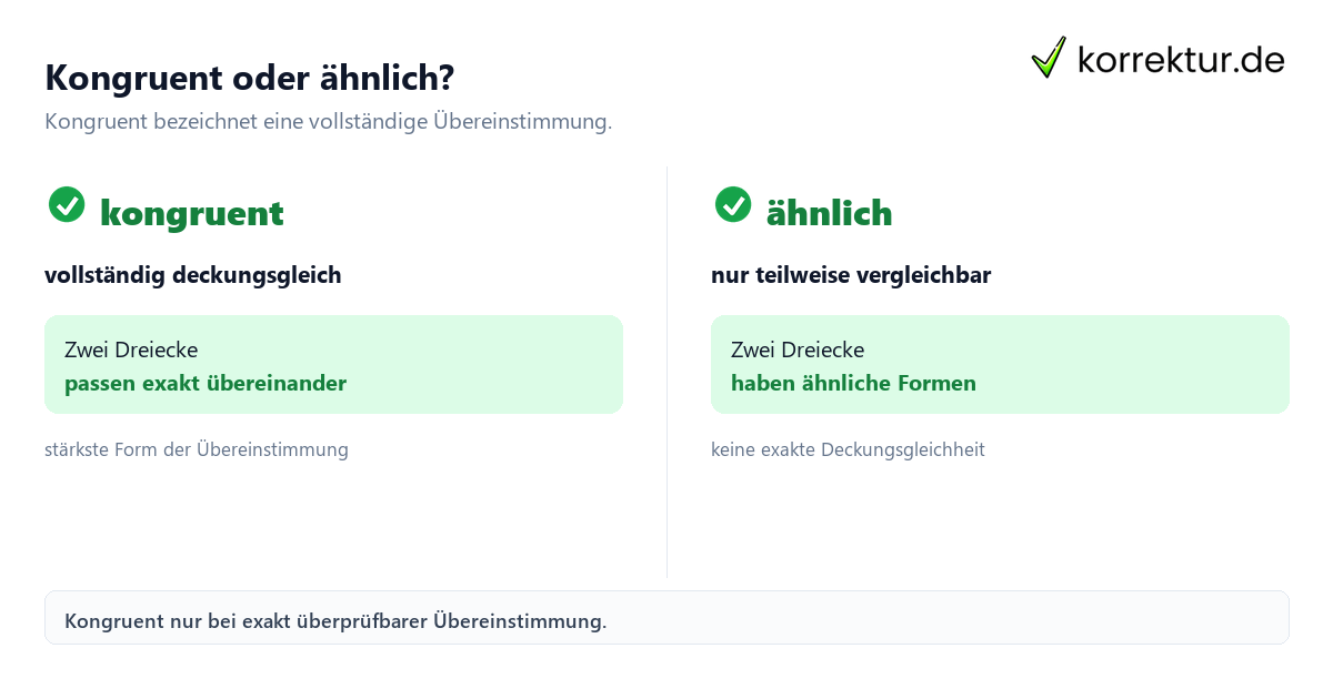 kongruent Bedeutung: Abgrenzung zu ähnlich