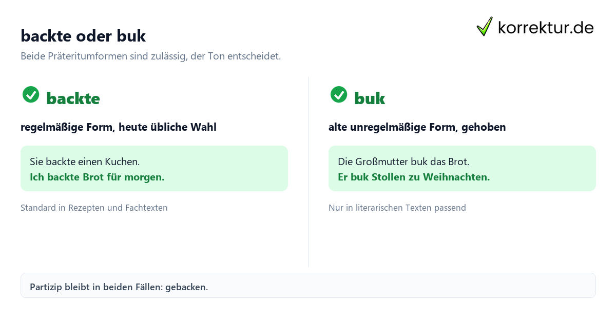 backte oder buk Konjugation backen: backte oder buk im Vergleich