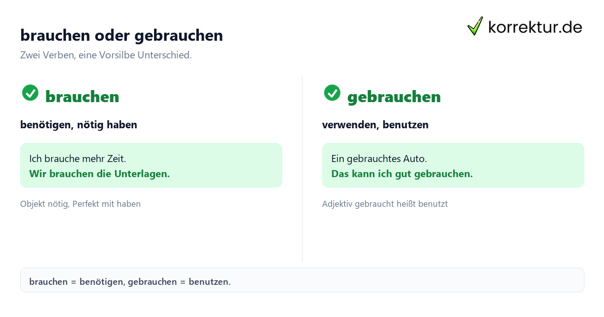 brauchen oder gebrauchen Konjugation brauchen: Unterschied brauchen und gebrauchen