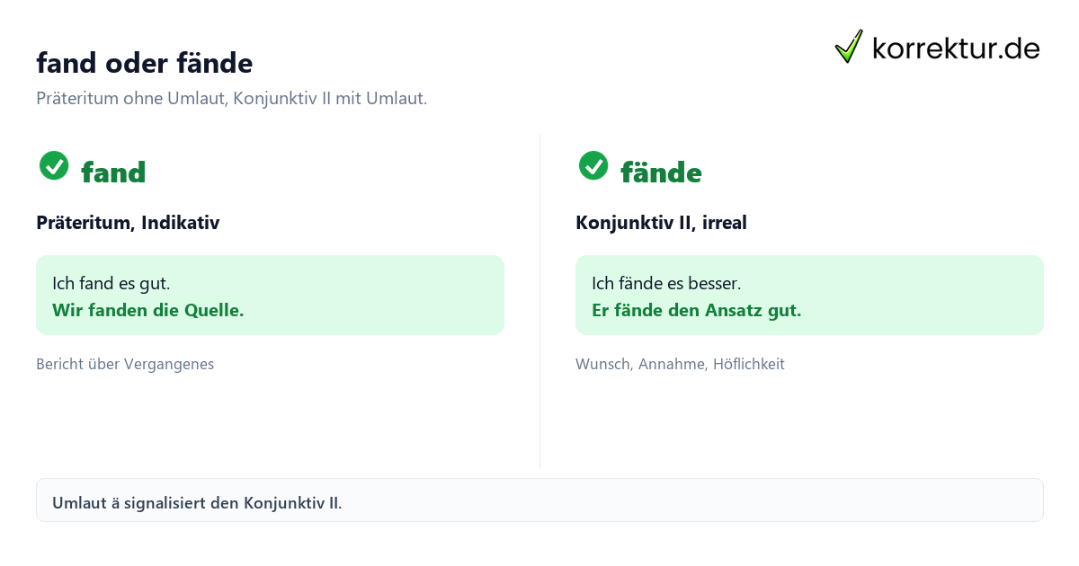 fand oder fände Konjugation finden: fand oder fände im Vergleich