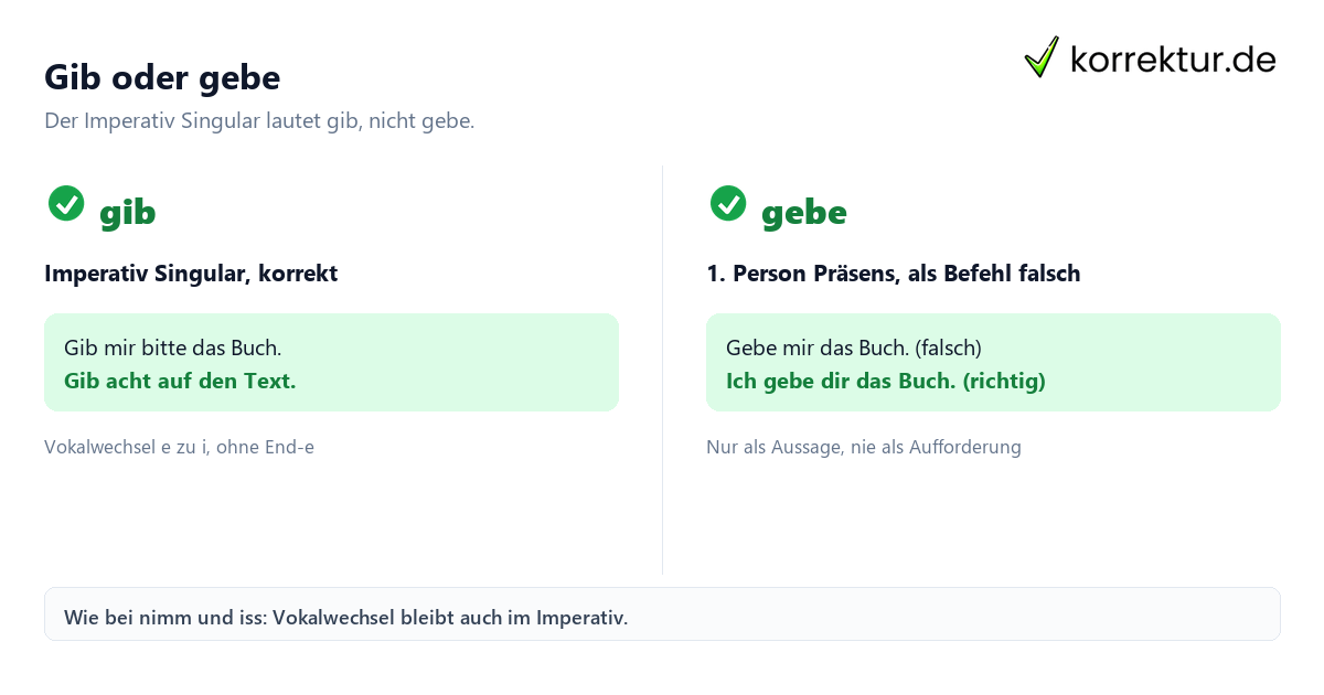 Gib oder gebe Konjugation geben: gib oder gebe im Imperativ richtig bilden
