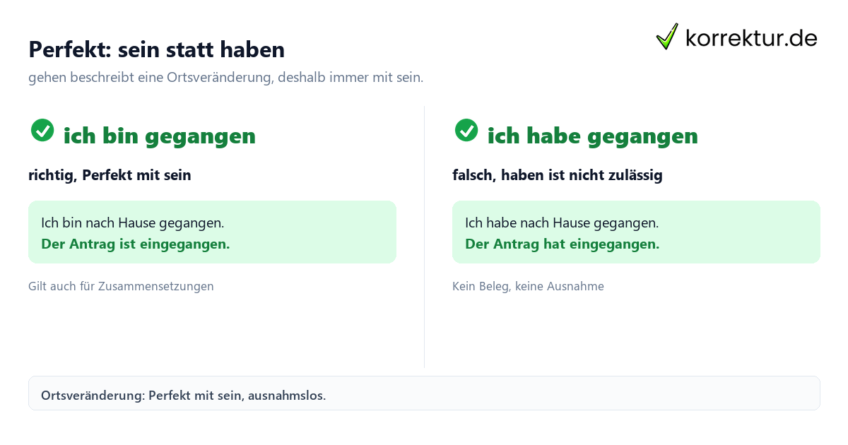 Perfekt: sein statt haben Konjugation gehen: Perfekt mit sein statt haben