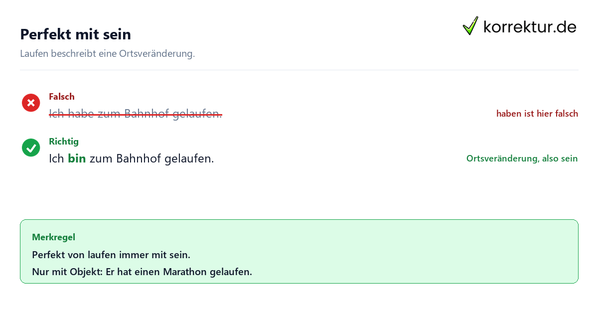 Perfekt mit sein Konjugation laufen im Perfekt: mit sein, nicht mit haben