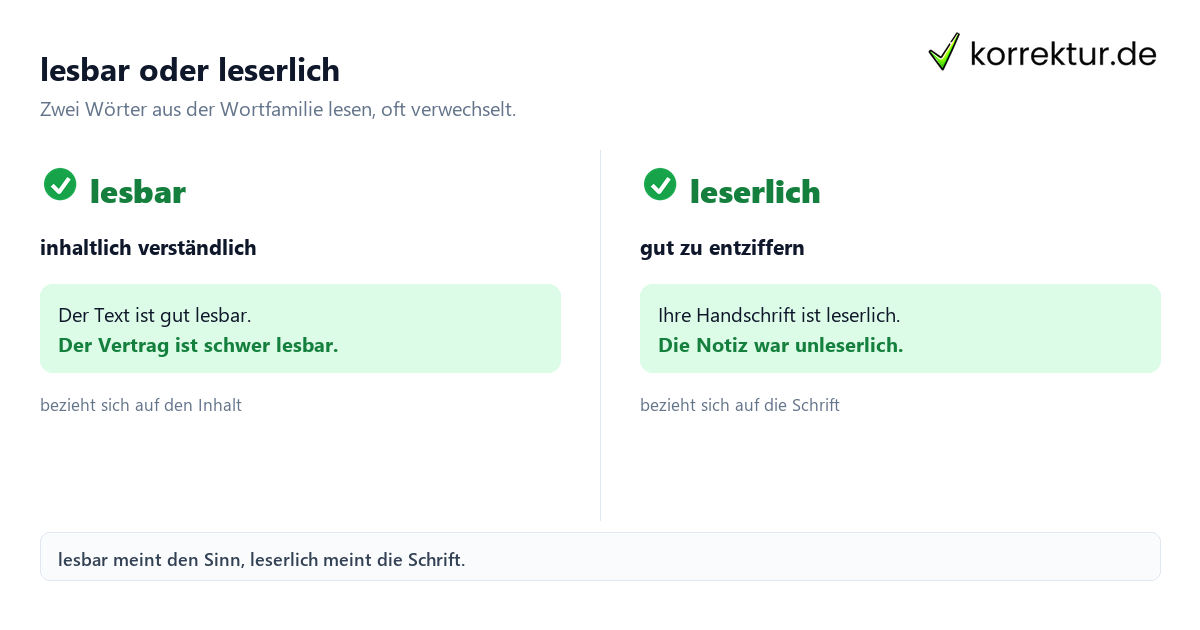 lesbar oder leserlich Konjugation lesen: lesbar oder leserlich unterscheiden