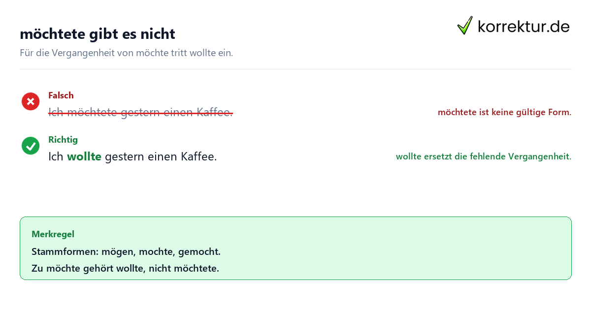 möchtete gibt es nicht Konjugation mögen: möchtete ist falsch, richtig ist wollte