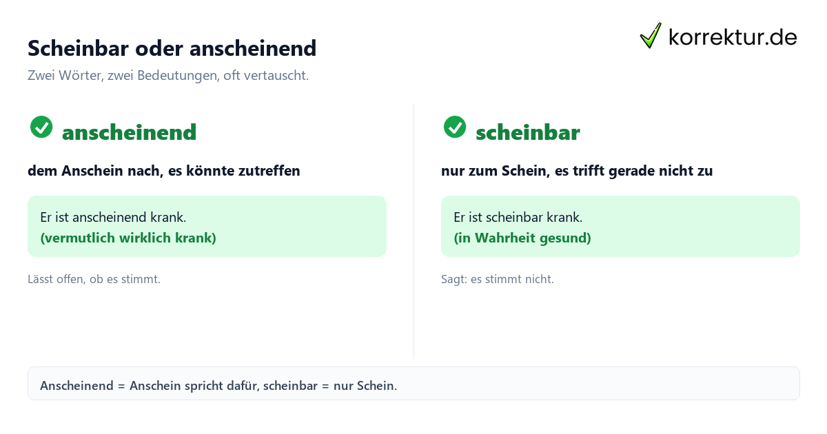 Scheinbar oder anscheinend Konjugation scheinen: scheinbar oder anscheinend im Vergleich
