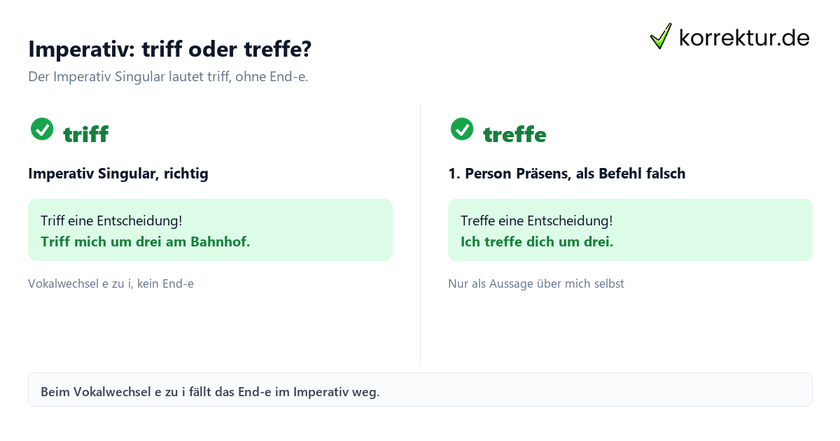 Konjugation treffen Imperativ triff statt treffe