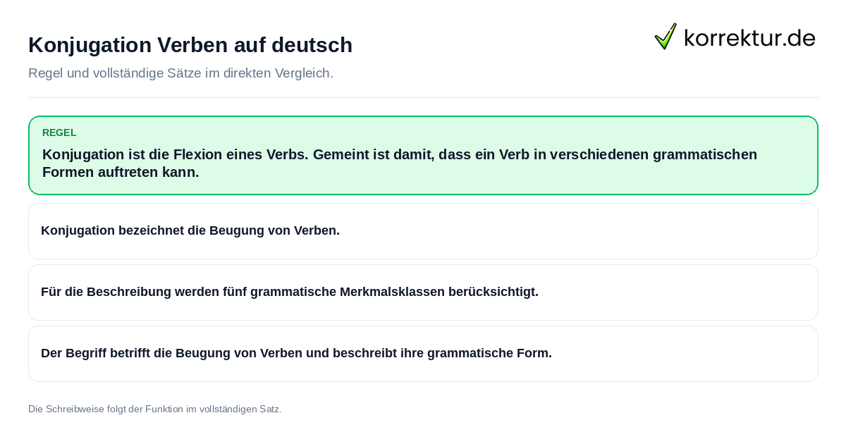 Konkrete Regel und vollständige Beispielsätze zu Konjugation Verben auf deutsch