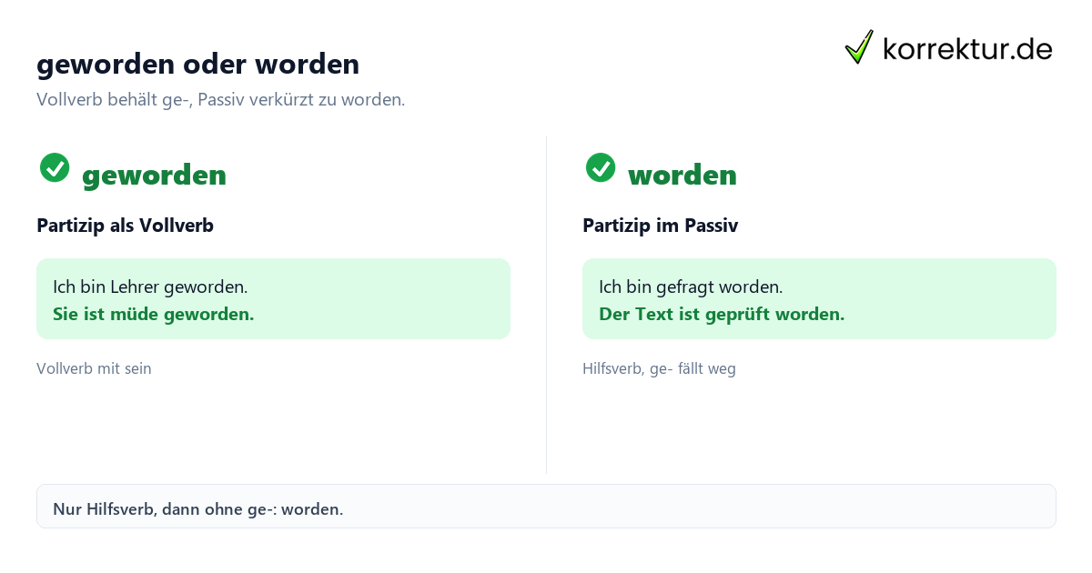 geworden oder worden Konjugation werden: geworden oder worden im Vergleich