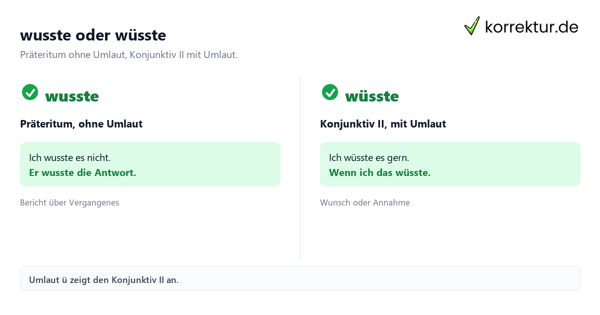 Konjugation wissen: wusste oder wüsste unterscheiden