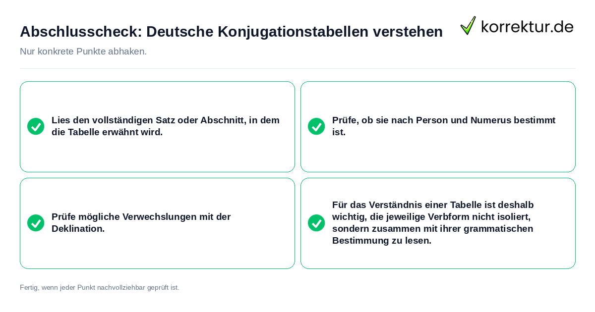 Konkreter Abschlusscheck zu Deutsche Konjugationstabellen verstehen