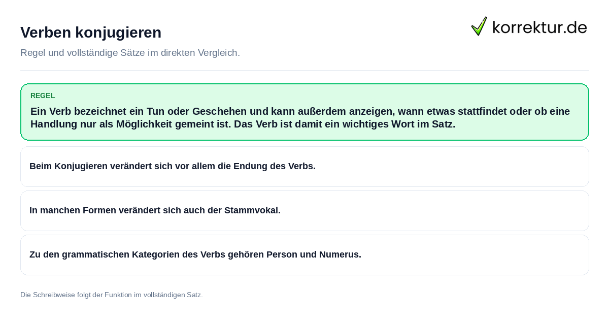Verben konjugieren Konkrete Regel und vollständige Beispielsätze zu Verben konjugieren