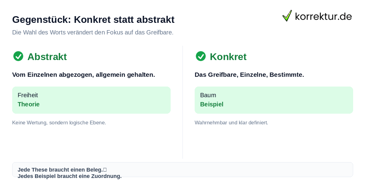 Konkrete vs. abstrakte Begriffe Vergleich