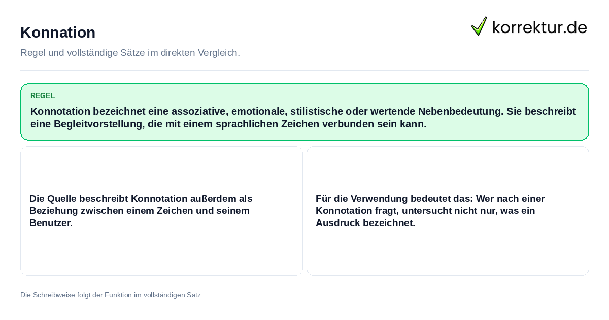 Konkrete Regel und vollständige Beispielsätze zu Konnation