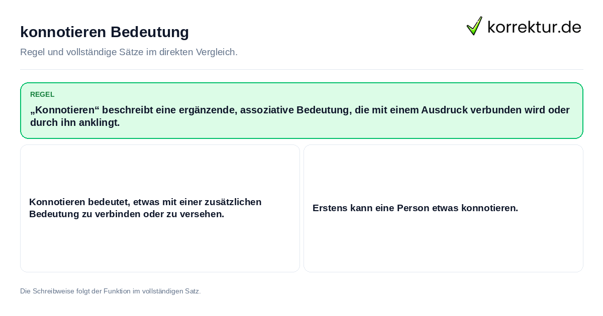 konnotieren Bedeutung Konkrete Regel und vollständige Beispielsätze zu konnotieren Bedeutung
