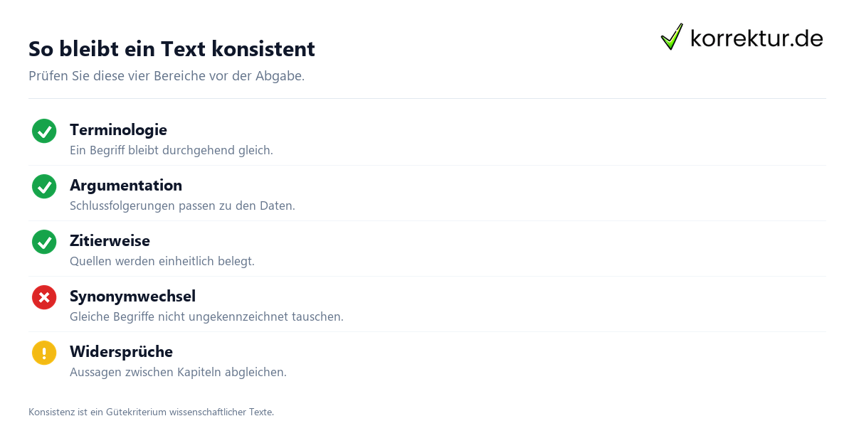 So bleibt ein Text konsistent Konsistent Bedeutung: Checkliste für wissenschaftliche Texte