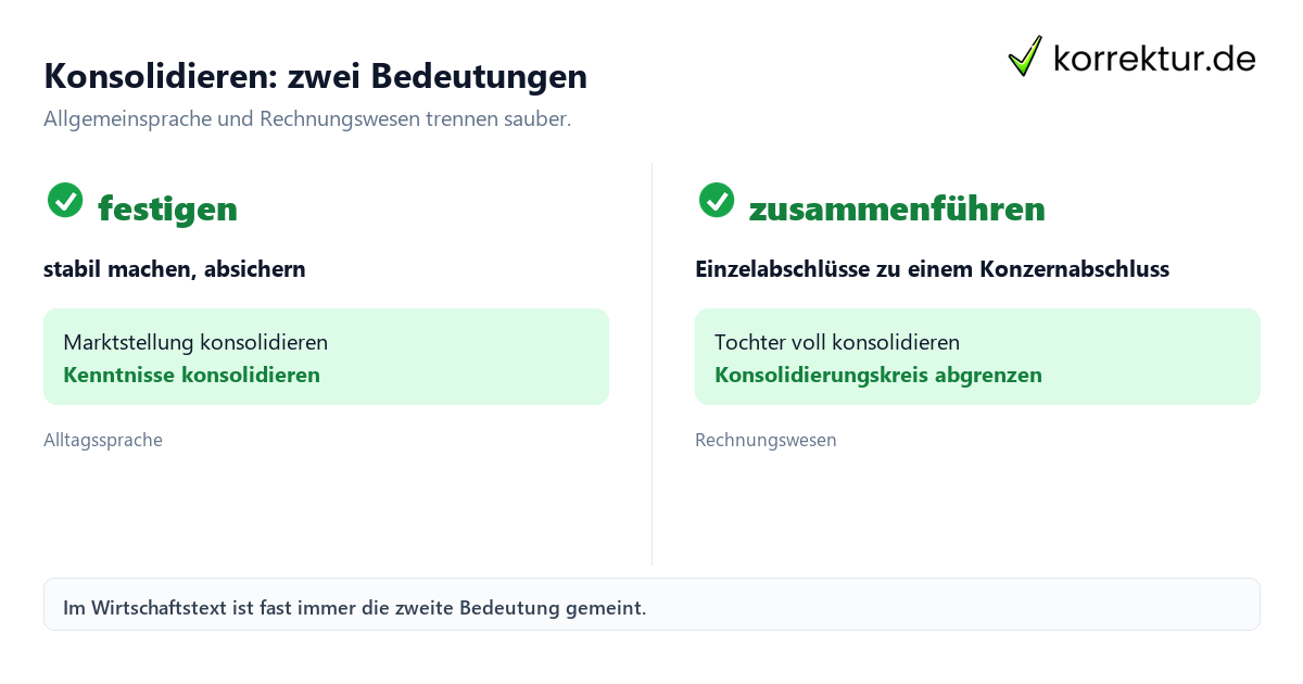 Konsolidieren Bedeutung Konsolidieren Bedeutung