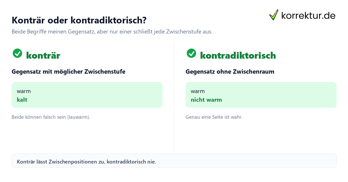 Konträr Bedeutung Konträr Bedeutung