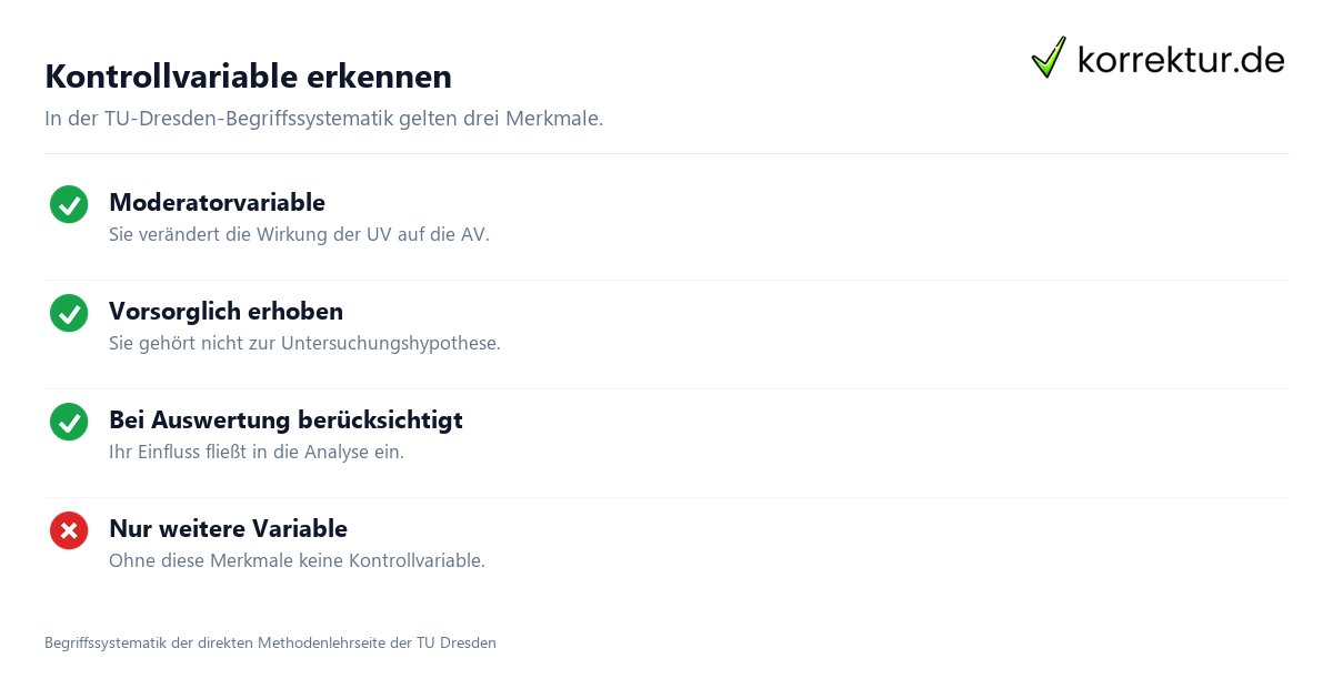 Kontrollvariable erkennen Kontrollvariablen in der Methodenlehre einordnen, Merkmale einer Kontrollvariable