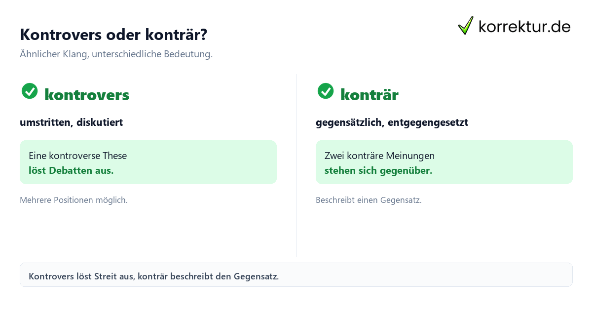 Kontrovers oder konträr? Kontrovers Bedeutung: Unterschied zwischen kontrovers und konträr