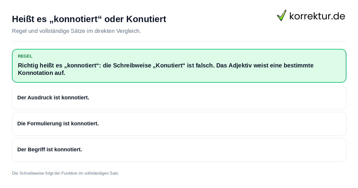 Konkrete Regel und vollständige Beispielsätze zu Heißt es „konnotiert“ oder Konutiert