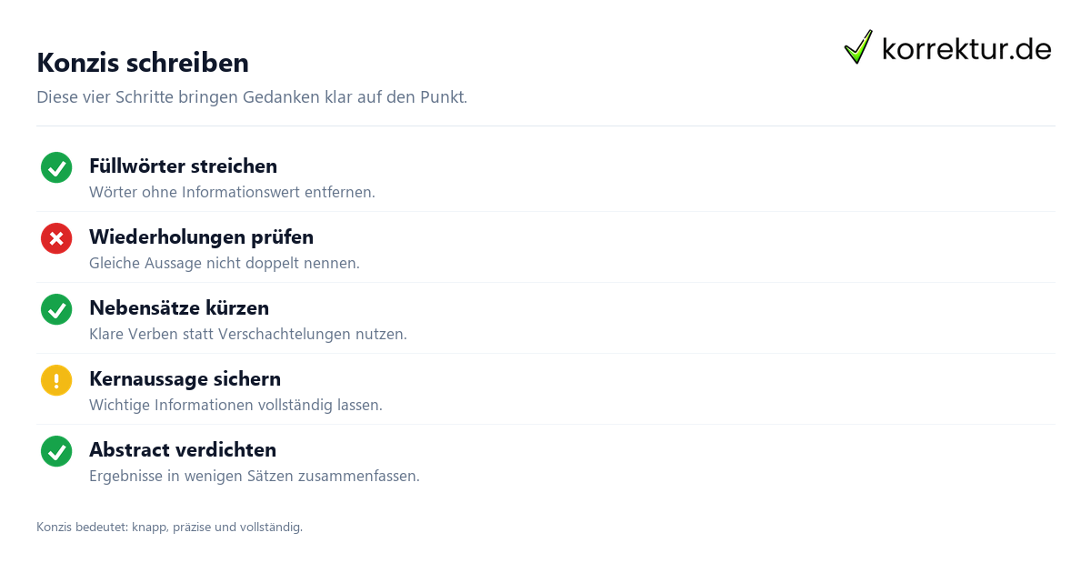 konzis Bedeutung: Checkliste für konzises Schreiben
