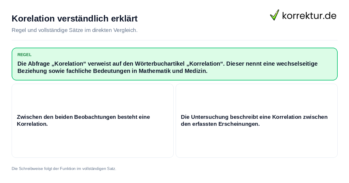 Konkrete Regel und vollständige Beispielsätze zu Korelation verständlich erklärt