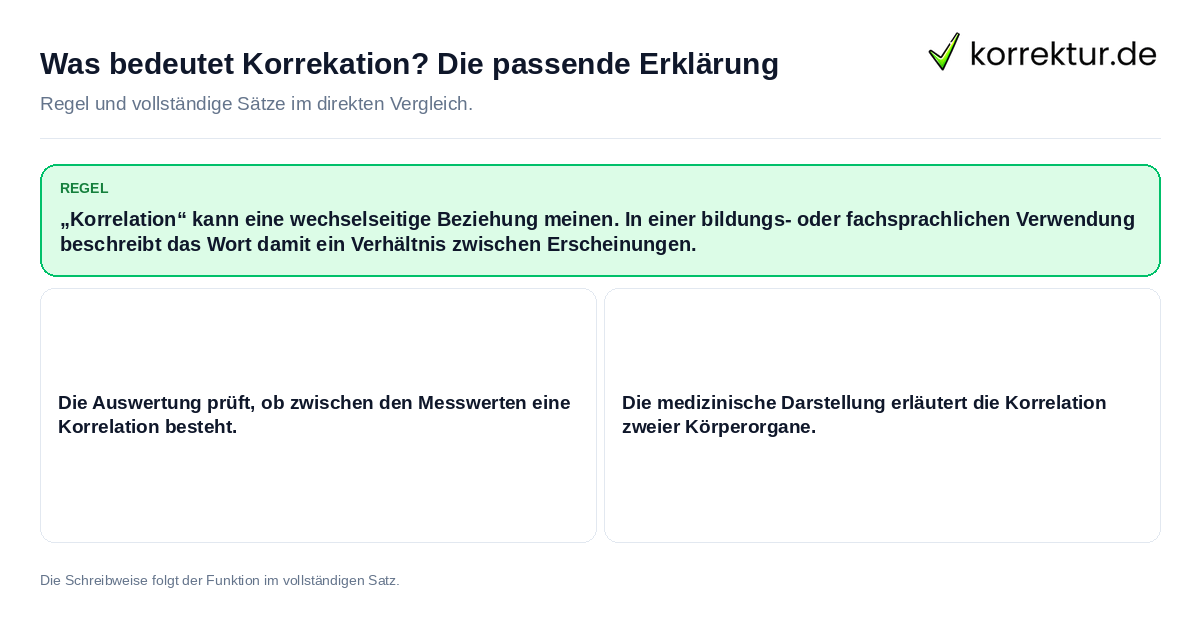 Konkrete Regel und vollständige Beispielsätze zu Was bedeutet Korrekation? Die passende Erklärung