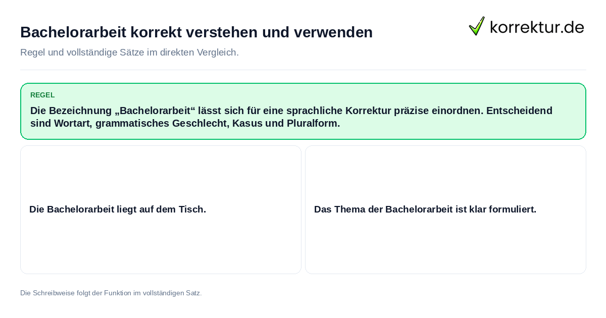 Bachelorarbeit korrekt verstehen und verwenden Konkrete Regel und vollständige Beispielsätze zu Bachelorarbeit korrekt verstehen und verwenden