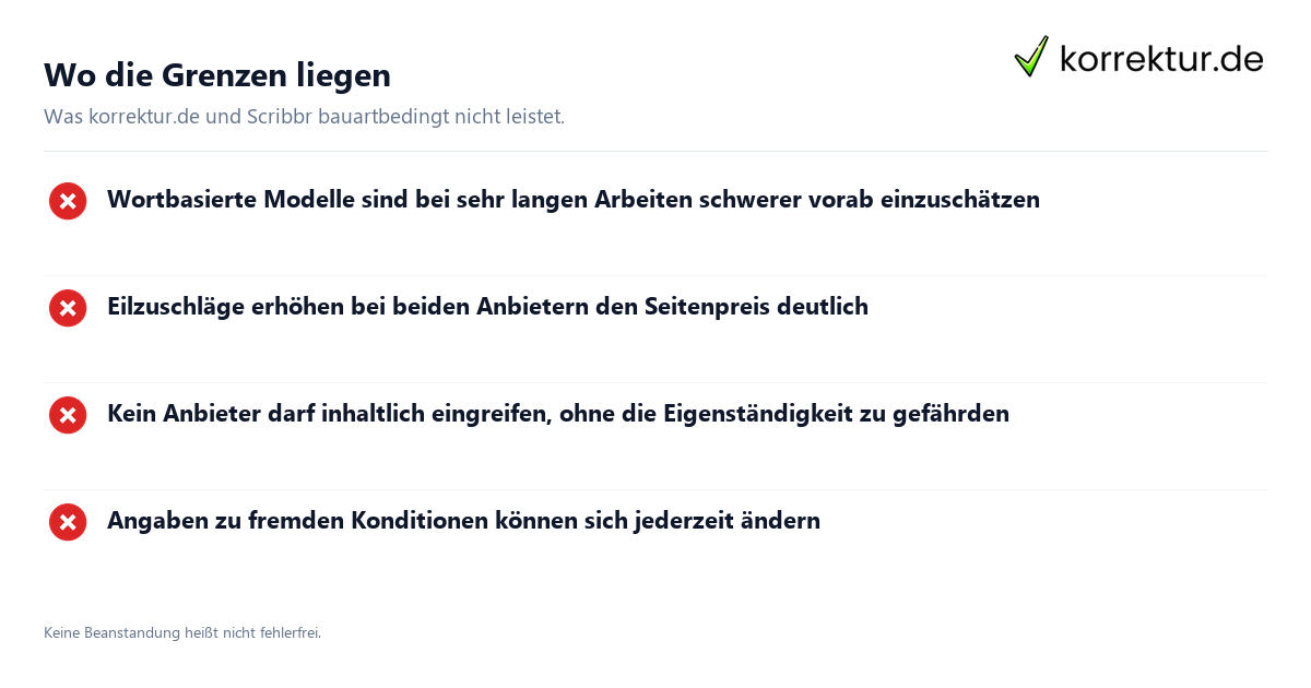 Wo die Grenzen liegen Lektorat bei korrektur.de und Scribbr im Vergleich: Grenzen im Überblick