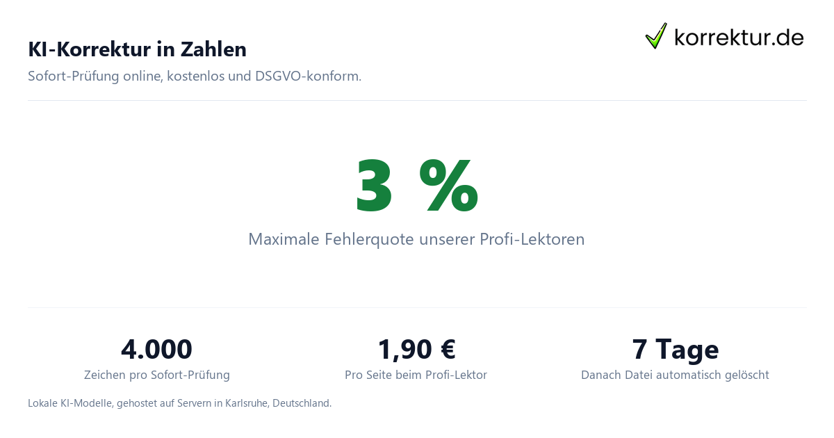 Kostenlose KI Korrektur online: Zahlen zu Fehlerquote und Server