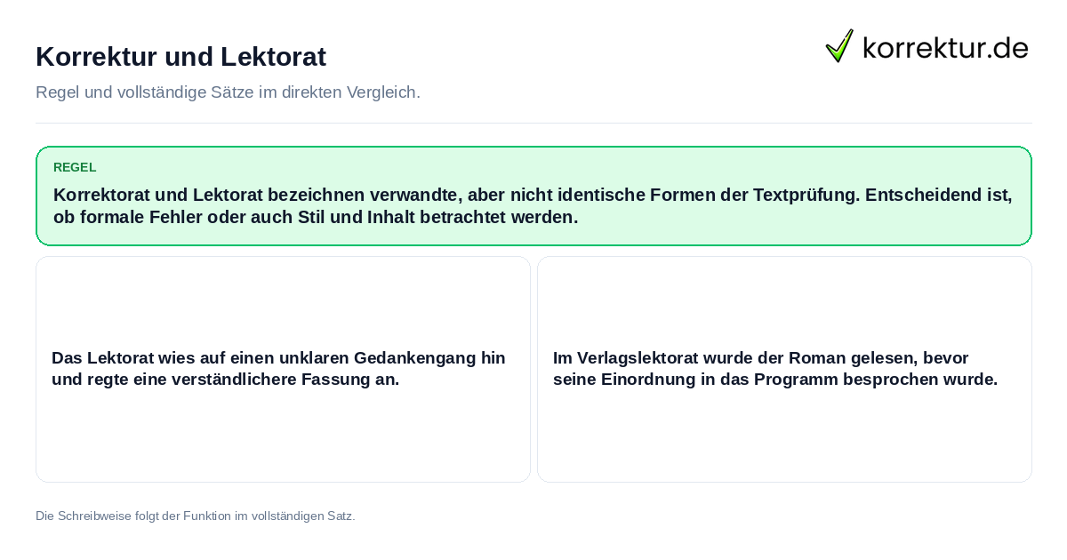 Konkrete Regel und vollständige Beispielsätze zu Korrektur und Lektorat