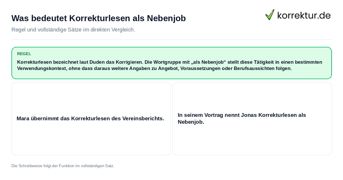 Konkrete Regel und vollständige Beispielsätze zu Was bedeutet Korrekturlesen als Nebenjob