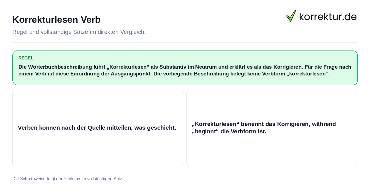 Konkrete Regel und vollständige Beispielsätze zu Korrekturlesen Verb